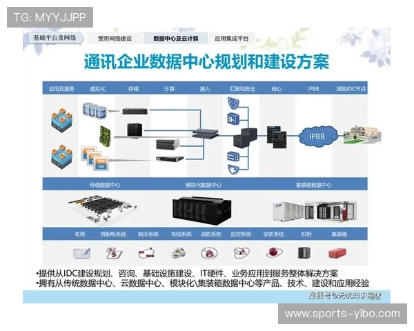 开云电子在线助力企业数字化转型,提供一站式电子技术和设备采购解决方案