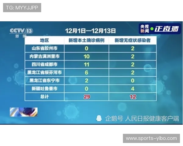 亿德买球赛攻略常见问题解答为新手提供详细操作指南和风险控制建议
